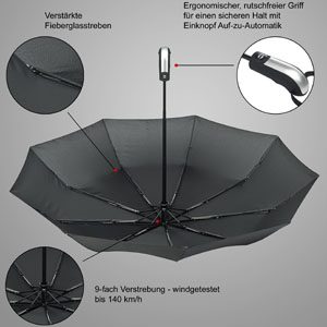 10-regenschirm Regenschirm plus Detailabbildungen